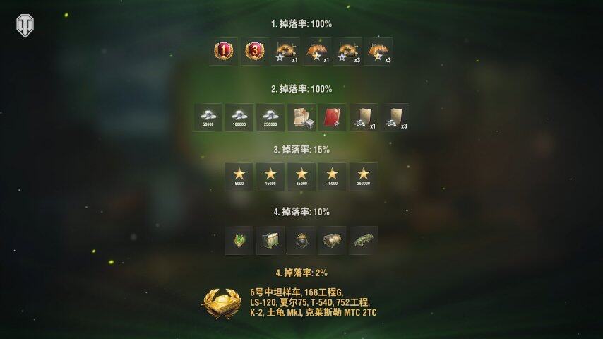 《Wild Blue》Steam頁面上線 動漫風格軌道射擊新游支持簡體中文宣傳圖2