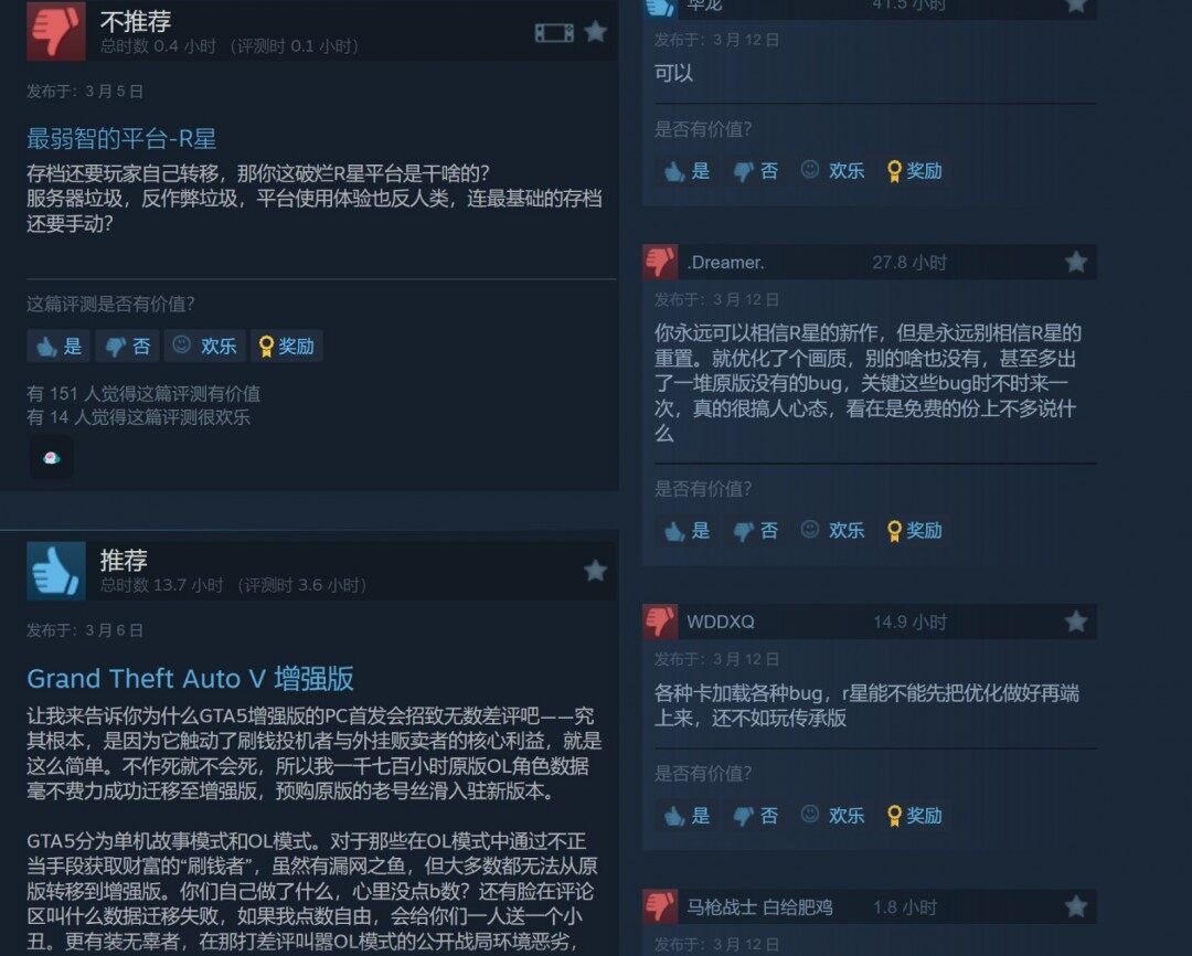 GTA5增強(qiáng)版Steam差評(píng)率創(chuàng)新低 玩家集體抗議賬戶遷移故障宣傳圖4