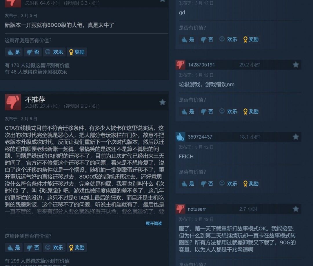 GTA5增強(qiáng)版Steam差評(píng)率創(chuàng)新低 玩家集體抗議賬戶遷移故障宣傳圖3