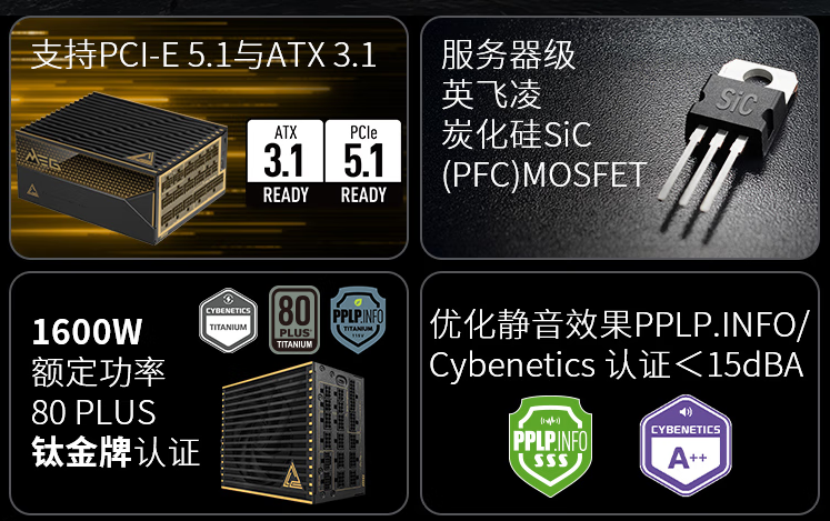 鈦金電源深度解析：微星1600W ATX3.1旗艦與雙顯卡工作站兼容方案宣傳圖3