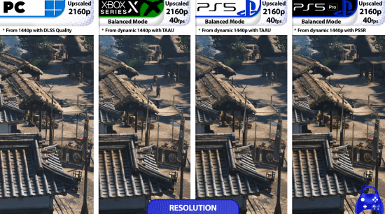 《刺客信條：影》PC版畫質(zhì)對比實測 RTX 40系顯卡性能優(yōu)化解析