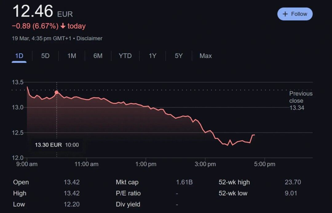 刺客信條：影市場表現(xiàn)觀察：育碧股價(jià)波動(dòng)與媒體評分關(guān)聯(lián)性分析
