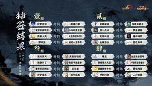 劍網(wǎng)3競技群英賽火熱開戰(zhàn) 索泰顯卡助力全民電競賽事宣傳圖2