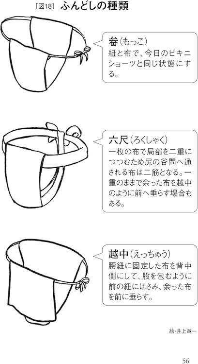 《刺客信條：影》與《浪人崛起》服飾考據(jù)對(duì)比：日本傳統(tǒng)裈類服飾還原度深度解析宣傳圖2