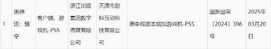 《黑神話：悟空》PS5國行版號獲批：你會支持國產(chǎn)3A大作嗎？宣傳圖1