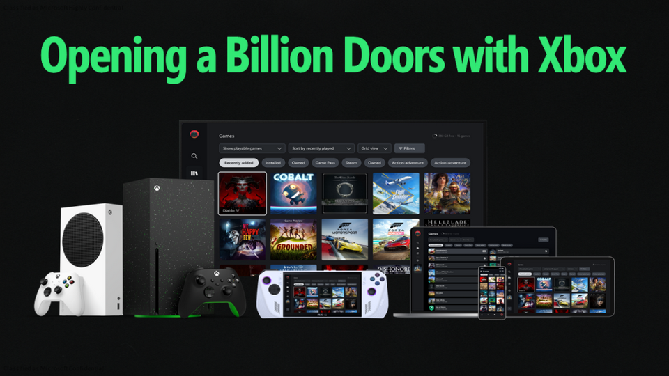 Xbox主機(jī)兼容Steam游戲庫可行性分析 微軟開放生態(tài)戰(zhàn)略深度解讀宣傳圖2