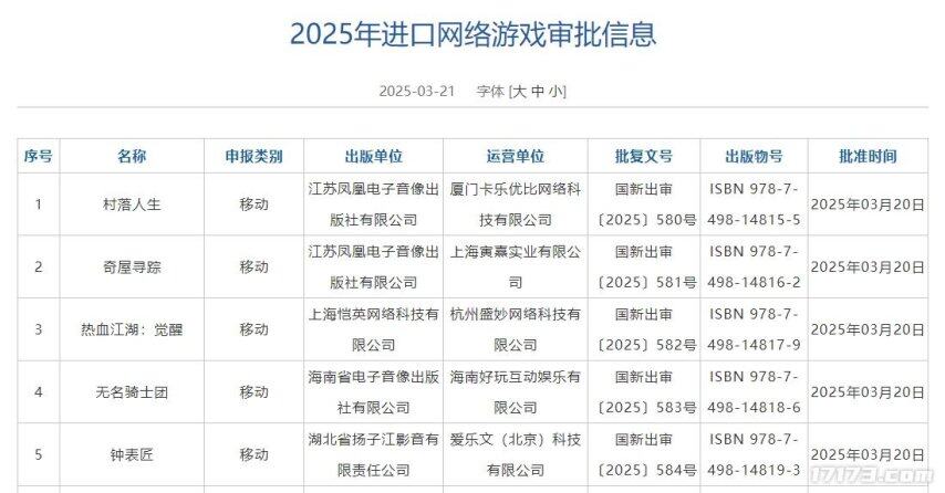 3月游戲版號審批結(jié)果公布：國產(chǎn)IP雙作過審 黑神話：悟空新增PS5版本宣傳圖2