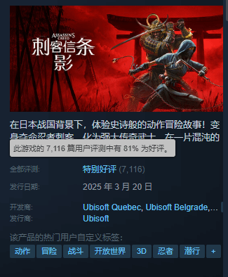 《刺客信條：影》Steam在線峰值突破6萬 距離系列紀(jì)錄僅差1.7%宣傳圖2