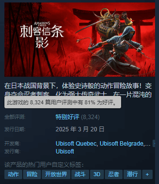 《刺客信條：影》Steam在線峰值破6.4萬(wàn) 登頂系列歷史榜首宣傳圖2