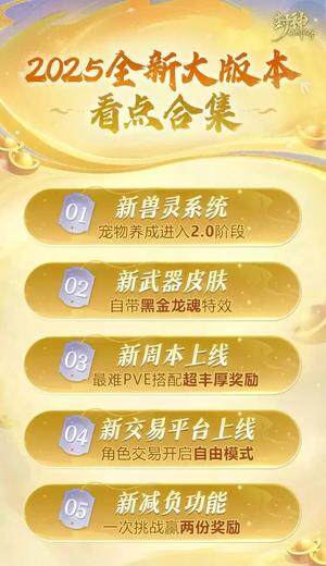 封神福利服2025大版本更新解析：新武器系統(tǒng)+獸靈玩法預(yù)約攻略