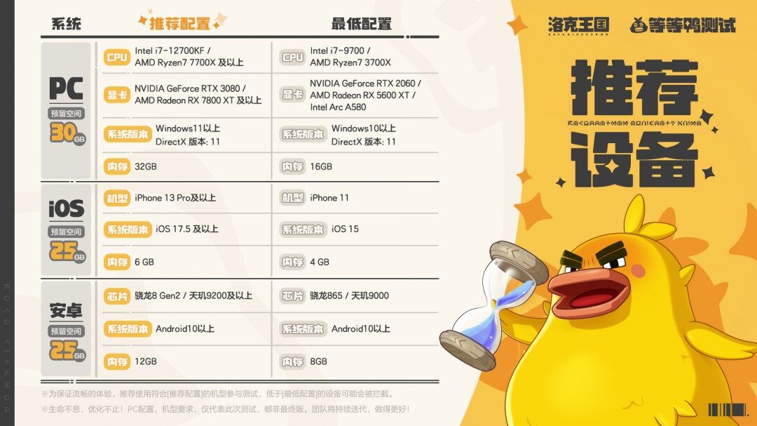 《洛克王國：世界》三端互通測(cè)試開啟 | 精靈大世界玩法解析與配置需求宣傳圖2