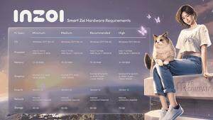 《inZOI》PC配置需求解析：智能Zoi功能開(kāi)啟指南與2025搶先體驗(yàn)價(jià)格宣傳圖2