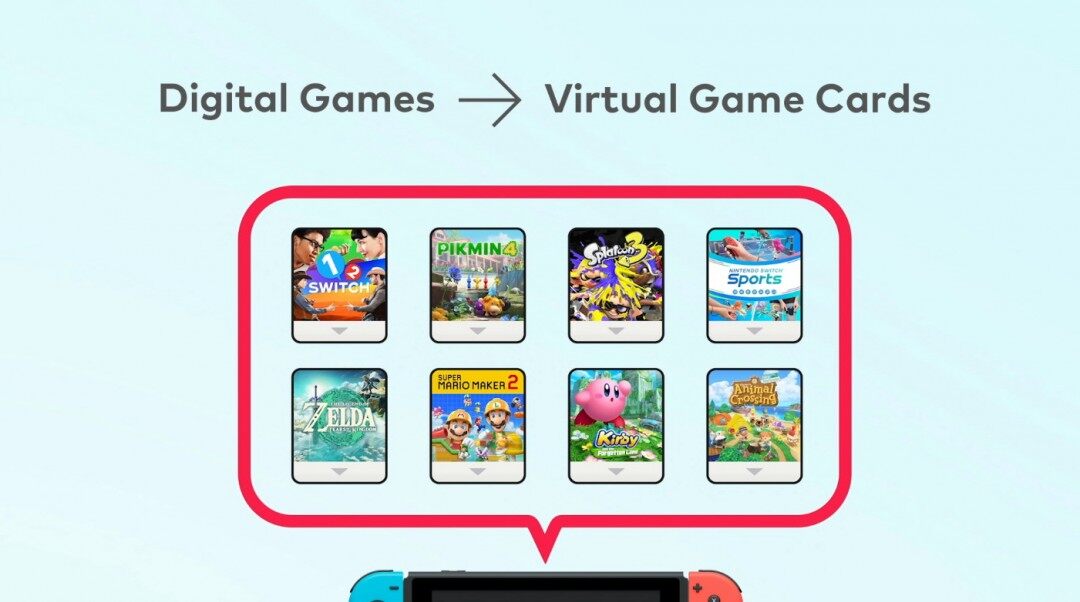 任天堂虛擬卡帶系統(tǒng)正式公布：跨世代游戲共享與Switch2兼容方案解析宣傳圖2