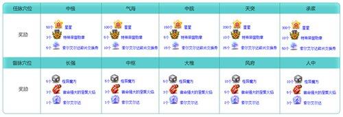 《啪嗒砰1&2合集》Switch/PC雙平臺(tái)發(fā)售日期公布 新增簡(jiǎn)體中文支持宣傳圖2