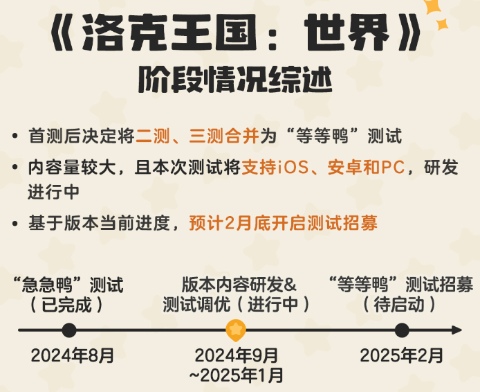 《洛克王國：世界》開放世界探索評測：跨端適配與精靈生態(tài)升級解析