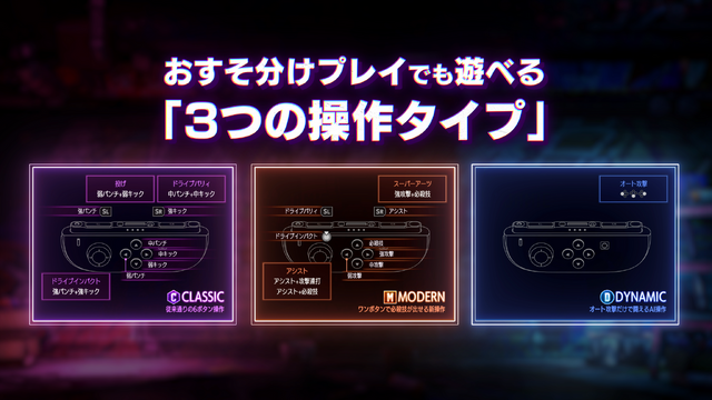 《街頭霸王6》Switch 2版6月5日同步發(fā)售 新增陀螺儀體感與卡路里對(duì)戰(zhàn)模式宣傳圖6