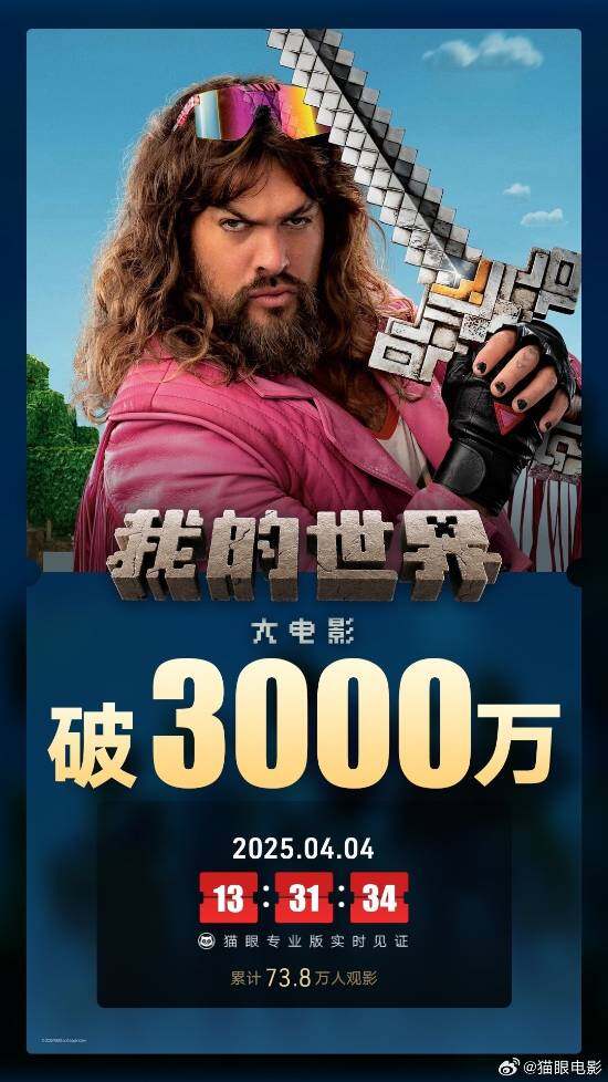 我的世界大電影首日票房破3000萬 爛番茄新鮮度51%引玩家爭(zhēng)議宣傳圖3