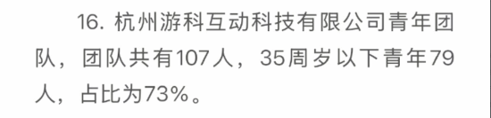 游戲科學(xué)入圍中國(guó)青年五四獎(jiǎng)?wù)?解析《黑神話：悟空》團(tuán)隊(duì)構(gòu)成與命名理念