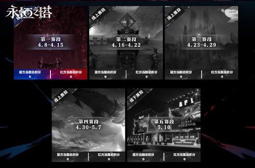 《永恒之塔》2025春季陣營對(duì)抗賽啟動(dòng)：跨服積分賽制與線下巔峰對(duì)決揭曉宣傳圖3