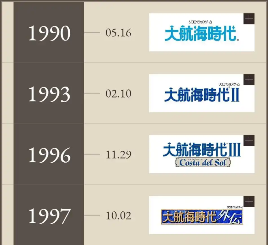 《大航海時(shí)代：傳說》手游首曝：經(jīng)典IP改編與CBT測試4.23啟航宣傳圖2