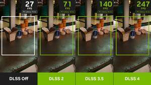 《最后生还者第二部重制版》DLSS4技术解析与RTX 5080显卡性能提升指南宣传图4