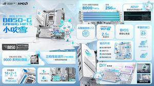 华硕B850主板深度解析｜雪武战姬联名款电竞主板如何打造次世代游戏平台宣传图3