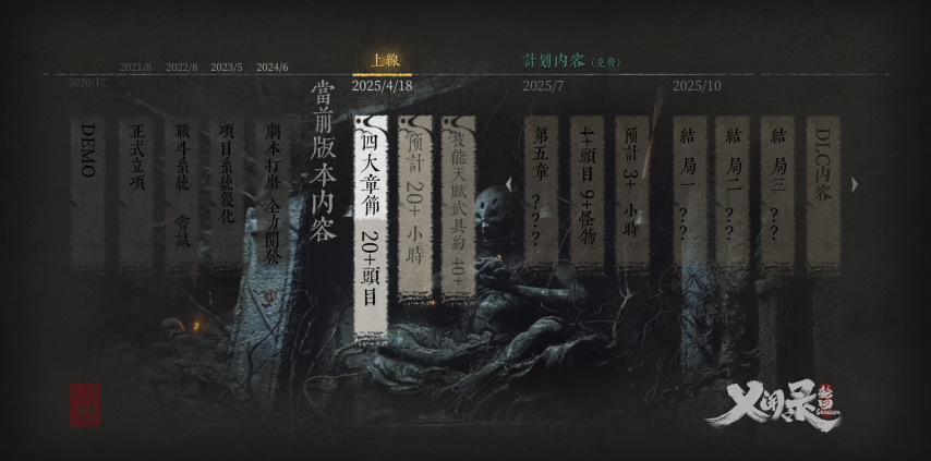 國產(chǎn)武俠動作游戲《乂聞錄：輪回》登陸Steam 首周特惠解鎖建木神樹之謎宣傳圖3