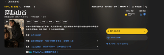 《最后生還者》第二季第二集IMDB評分9.5分 觀眾爭議聚焦艾比劇情改編宣傳圖2