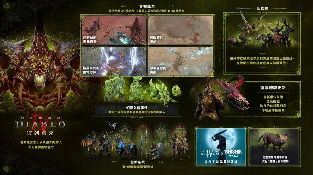 《暗黑破坏神IV》第八赛季更新解析：巢穴BOSS系统与职业装备调整说明宣传图1