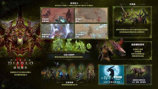暗黑破坏神4×剑风传奇联动活动时间确认：第八赛季新增主题外观与玩法解析宣传图1