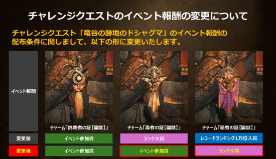 《怪物獵人：荒野》4月4日免費更新上線 泡狐龍版本新增活動任務(wù)與排名獎勵調(diào)整宣傳圖2