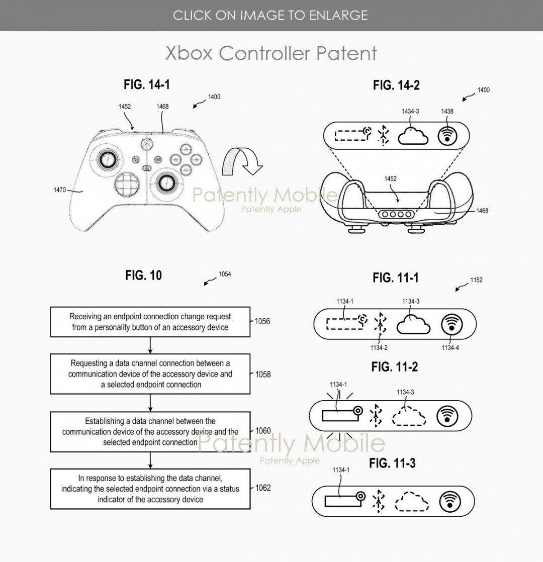 微軟三款Xbox新手柄專利曝光：精英3代觸覺反饋與云游戲直連功能解析宣傳圖2