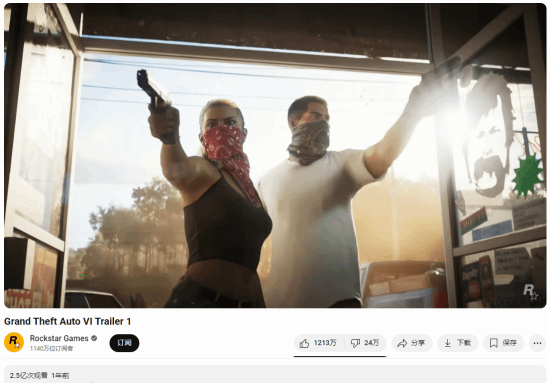 《GTA6》宣發(fā)決策分析：前技術(shù)主管談預(yù)告片策略與市場預(yù)期