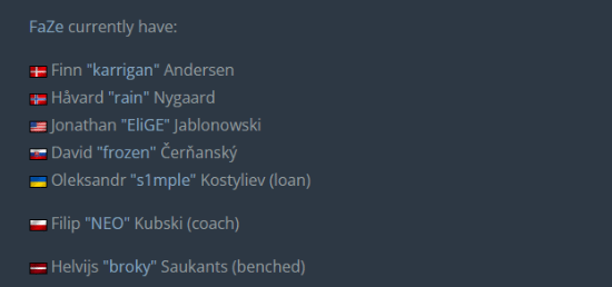 反恐精英2 FaZe Clan租借s1mple 奧斯汀Major前IEM達拉斯站完成首秀宣傳圖3