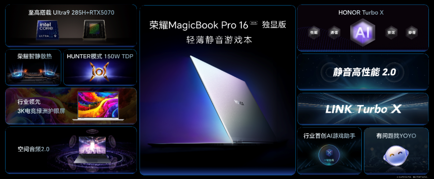 榮耀MagicBook Pro 16 2025首發(fā)RTX 5070顯卡 輕薄靜音游戲本性能新標(biāo)桿