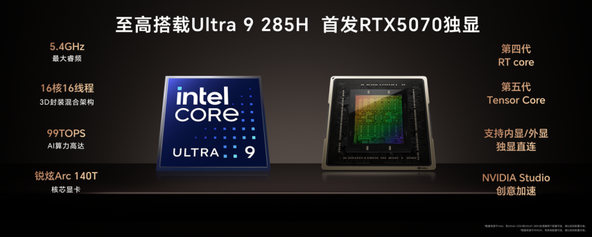 榮耀MagicBook Pro 16 2025首發(fā)RTX 5070顯卡 輕薄靜音游戲本性能新標(biāo)桿宣傳圖2