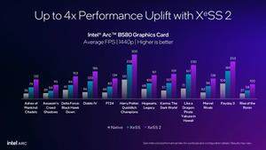 XeSS 2技術(shù)深度解析：游戲性能提升方案與AI幀生成技術(shù)的協(xié)同優(yōu)化宣傳圖3