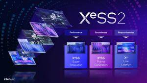 XeSS 2技術(shù)深度解析：游戲性能提升方案與AI幀生成技術(shù)的協(xié)同優(yōu)化宣傳圖2