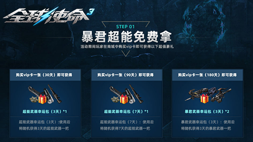 《全球使命3》VIP特權(quán)限時(shí)開放：科技裝置3折折扣與專屬副本挑戰(zhàn)宣傳圖2