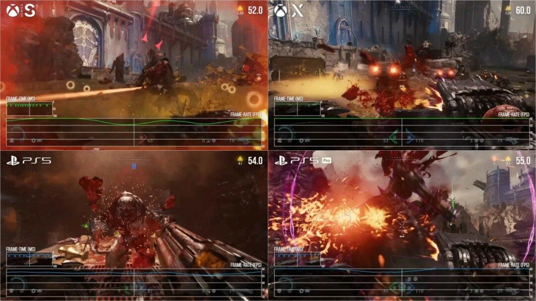 PS5 Pro游戲性能爭議解析：多平臺優(yōu)化不足與幀率波動問題探因宣傳圖3