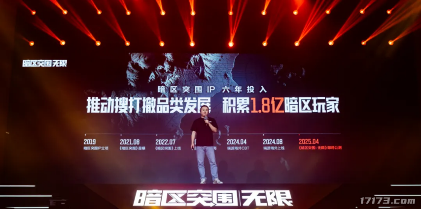 搜打撤游戲市場(chǎng)格局分析：暗區(qū)突圍與戰(zhàn)術(shù)競(jìng)技品類(lèi)的高回報(bào)機(jī)制演進(jìn)宣傳圖2