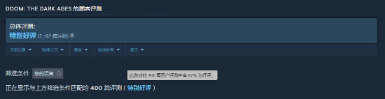 《毀滅戰(zhàn)士：黑暗時(shí)代》Steam國(guó)區(qū)好評(píng)率87%：DLSS 4技術(shù)解析與中世紀(jì)戰(zhàn)斗革新宣傳圖2