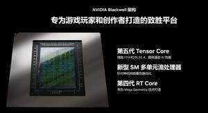 RTX 5060显卡评测 索泰月白OC版性能测试 GDDR7显存加持宣传图10