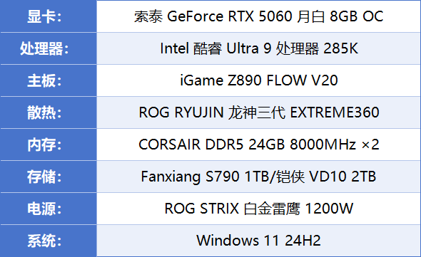 RTX 5060显卡评测 索泰月白OC版性能测试 GDDR7显存加持宣传图9