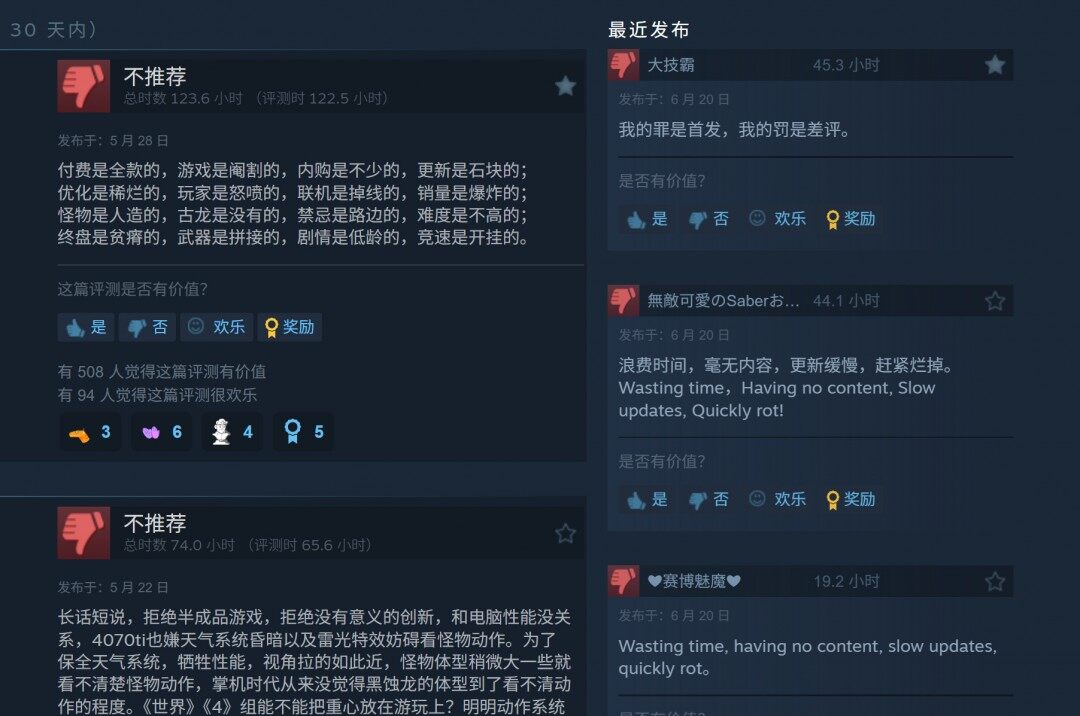 《怪物猎人：荒野》Steam差评如潮 在线已不及《怪物猎人：世界》宣传图4