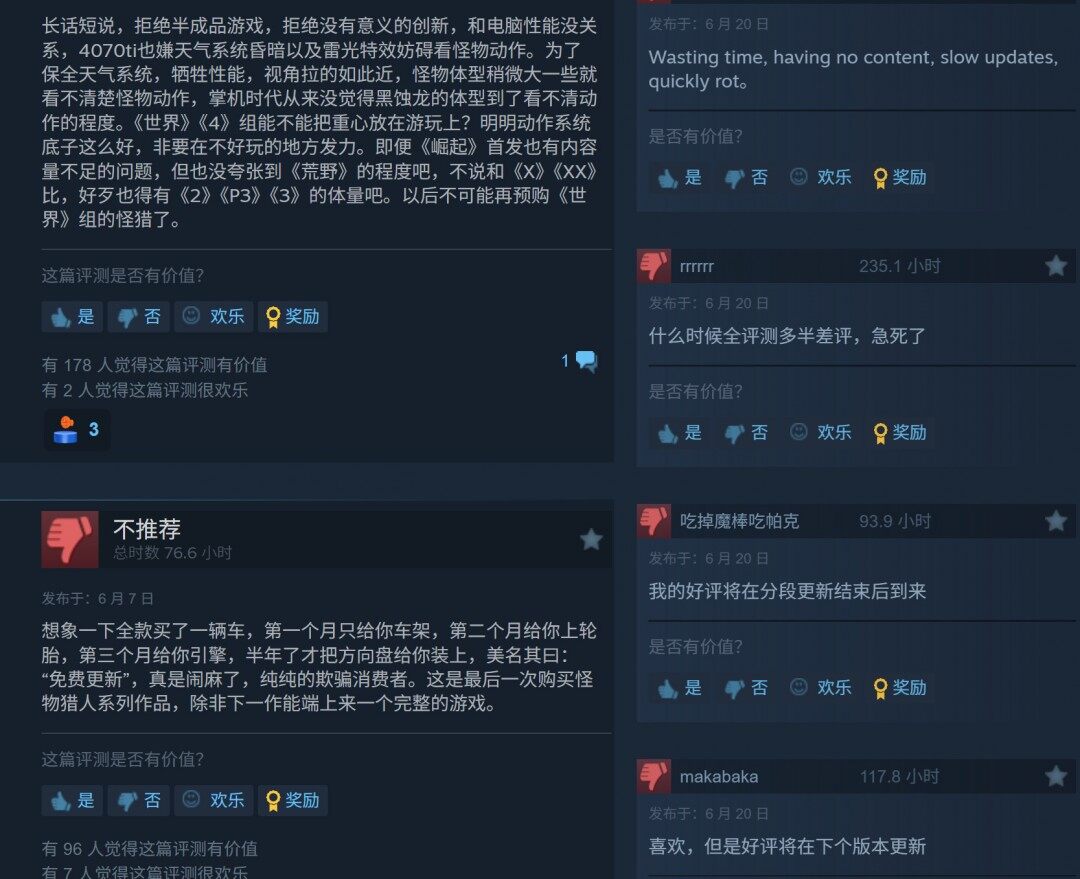 《怪物猎人：荒野》Steam差评如潮 在线已不及《怪物猎人：世界》宣传图6