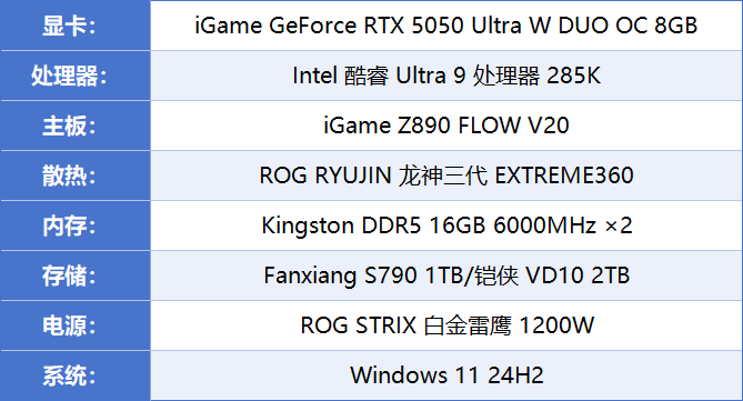1080P專用，多幀生成后碾壓RTX 4060，七彩虹RTX 5050 Ultra評測宣傳圖15