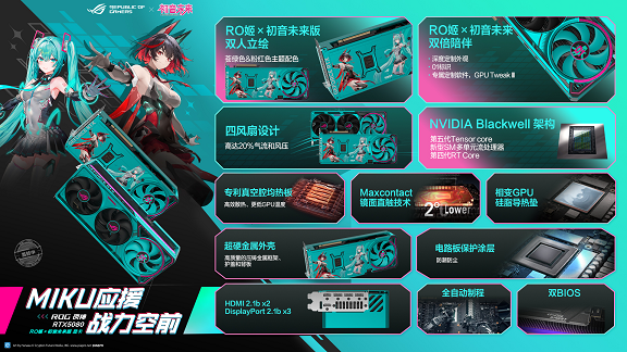 BW2025！華碩顯卡信仰集結(jié)燃爆全場(chǎng)宣傳圖5
