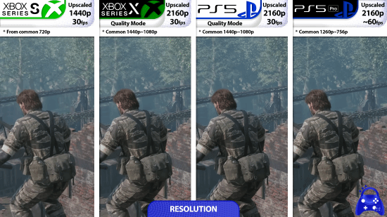《合金裝備3重制版》主機畫面對比：PS5 Pro表現(xiàn)引熱議