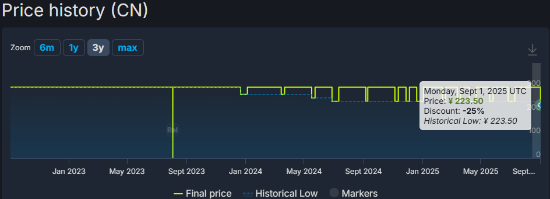 《博德之門3》Steam新史低223元 Steam好評(píng)率96%